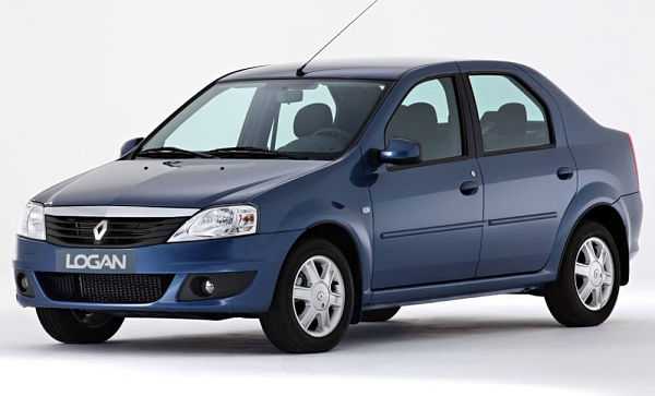 Renault Loga c пробегом