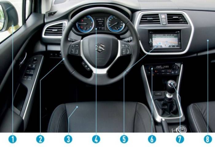 Внутренний интерьер салона