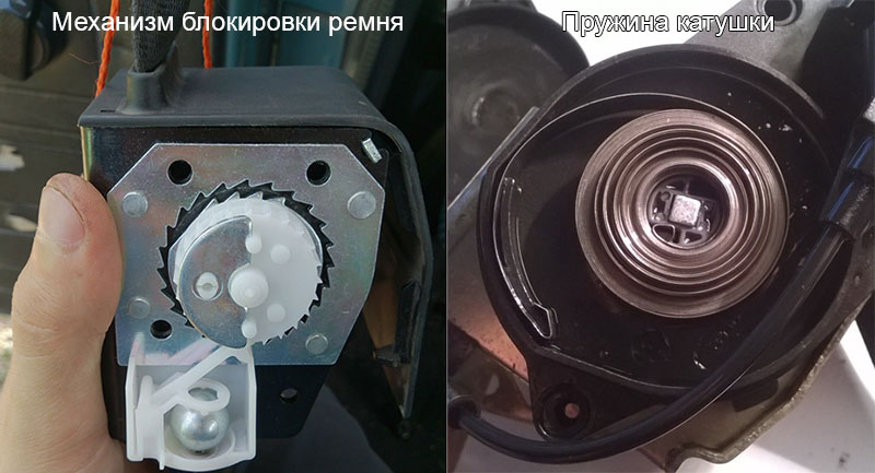 блокировка ремня