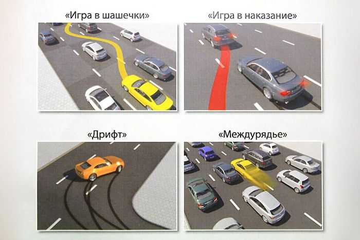 что такое опасное вождение