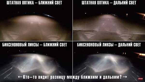 дальний свет - биксенон