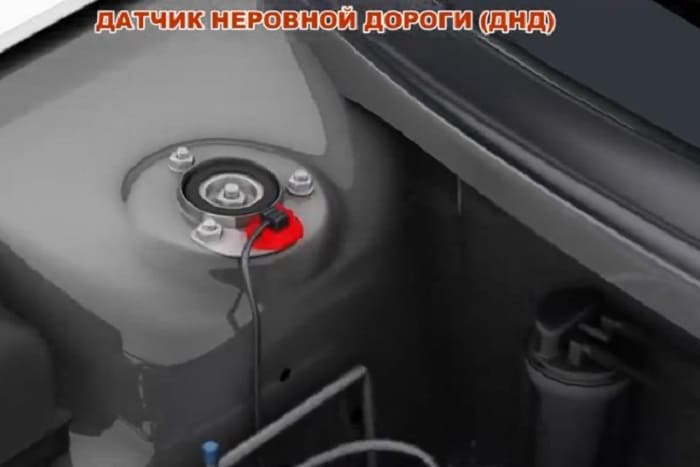 датчик неровной дороги
