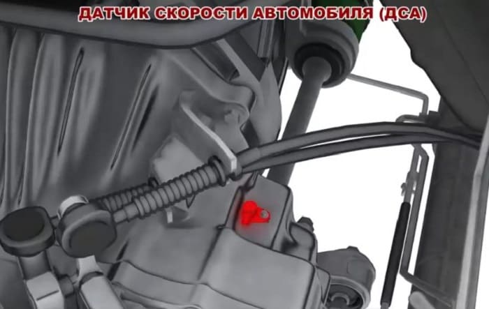 датчик скорости