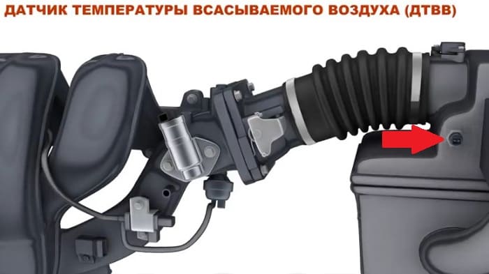 датчик температуры всасываемого воздуха
