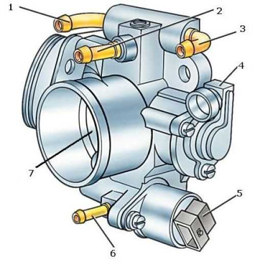 дроссельная заслонка