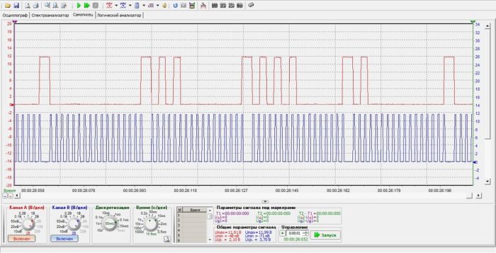 фазирование впрыска распредвала