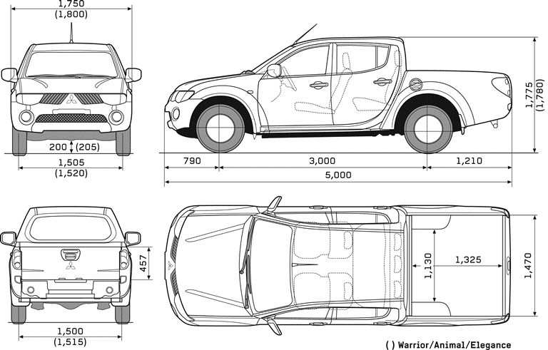 Габариты Mitsubishi L200