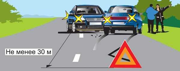 где ставить знак аварийной остановки