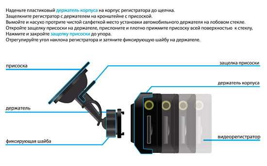 как правильно установить видеорегистратор