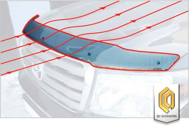 Как работает дефлектор капота