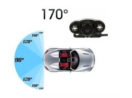 углы обзора с парковочных устройств