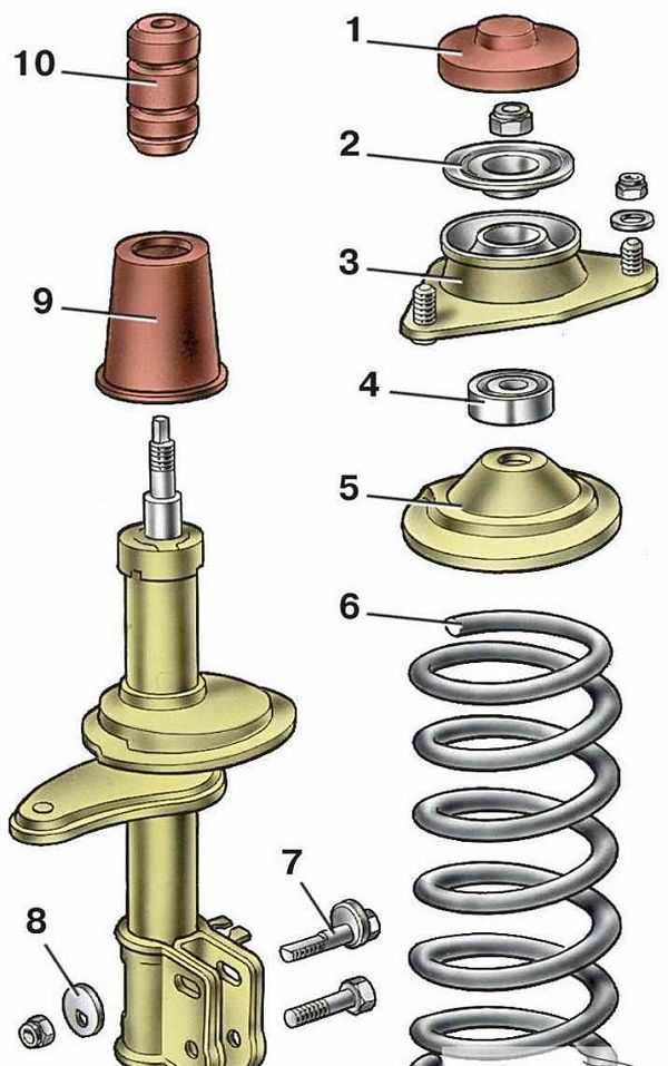 передняя подвеска