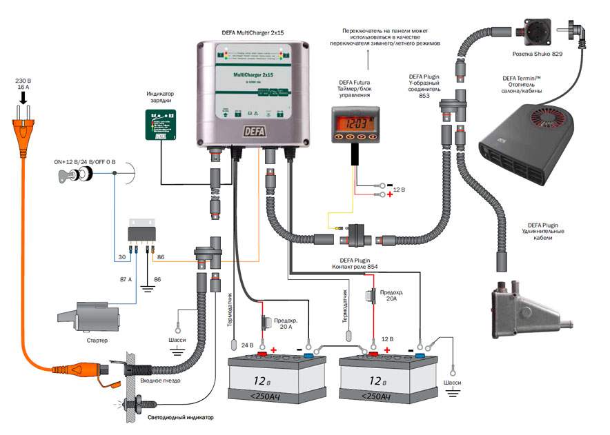 Схема предпускового подогревателя Defa