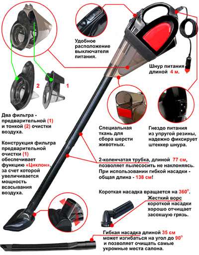 схема автопылесоса