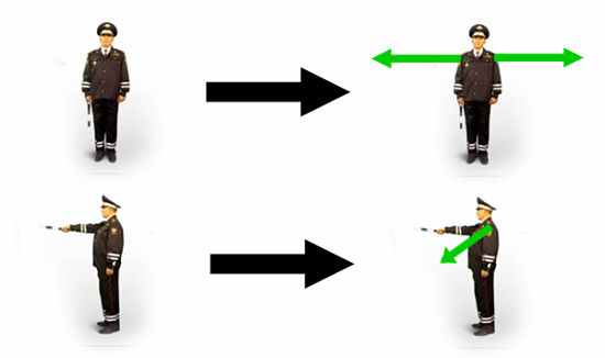 регулировщик подает сигнал поднятые руки