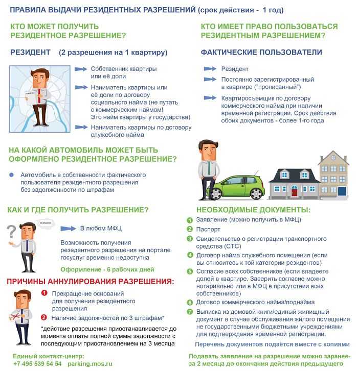 соглашения на платную парковку