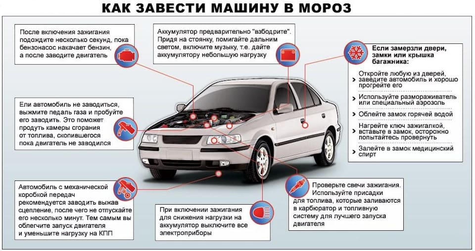 способы завести двигатель в мороз