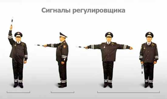 Сигналы регулировщика