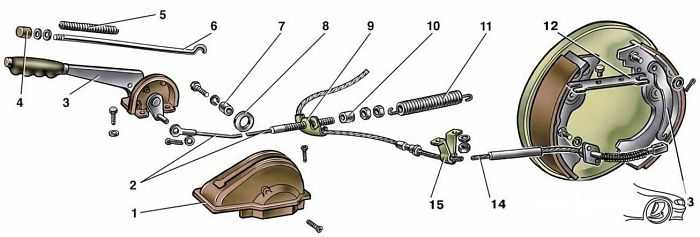 устройство стояночного тормоза