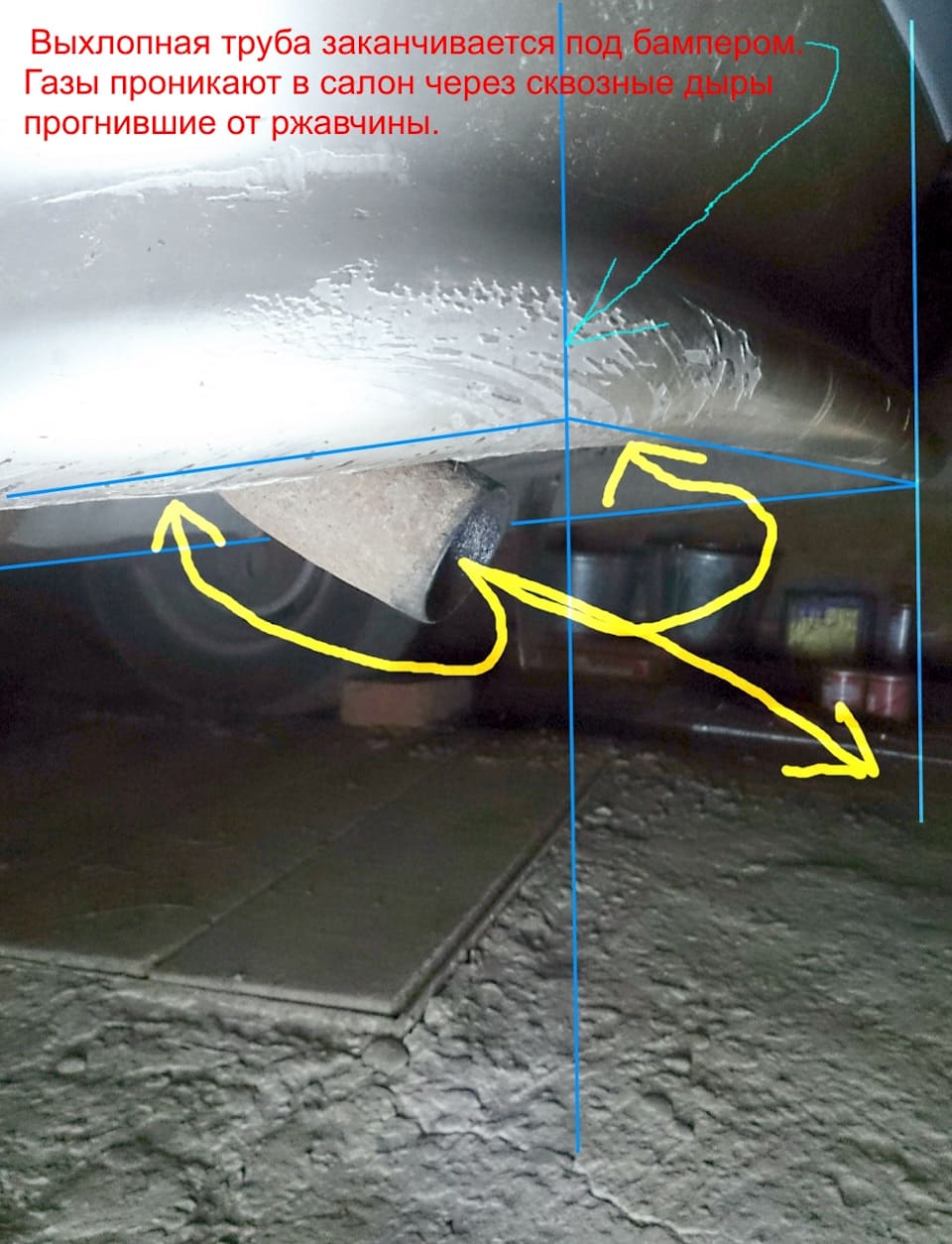 так попадают газы в салон авто