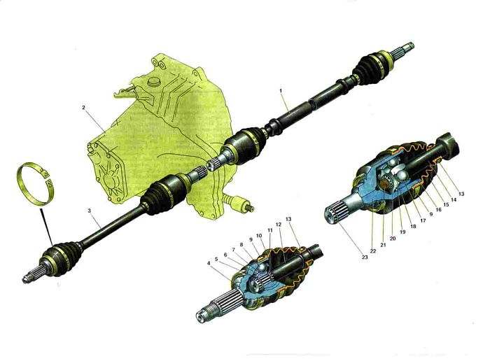 конструкция ШРУС