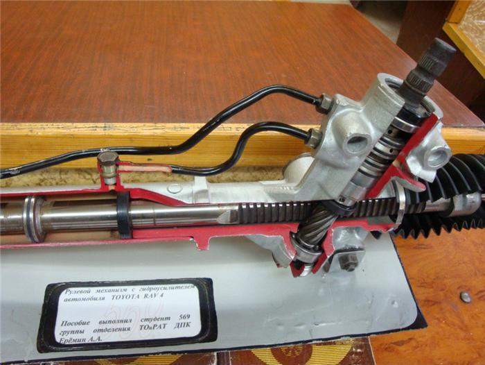устройство рулевой рейки в разрезе