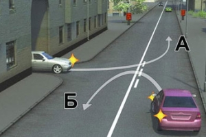 выезд со двора через сплошную линию