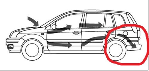 Вытяжная вентиляция салона