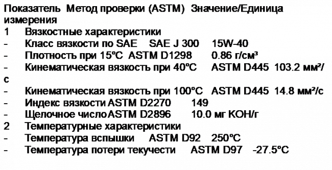 Технические характеристики
