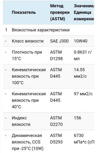Технические характеристики