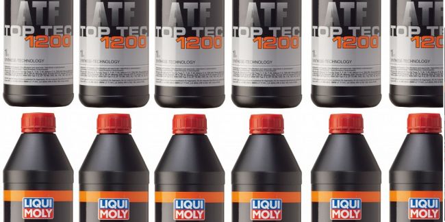 Характеристики