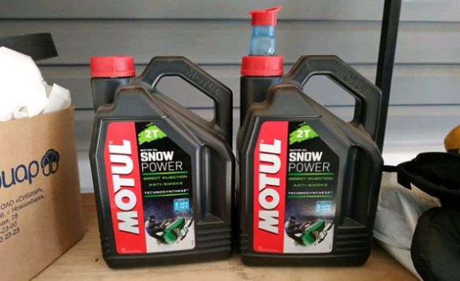 Описания продукта