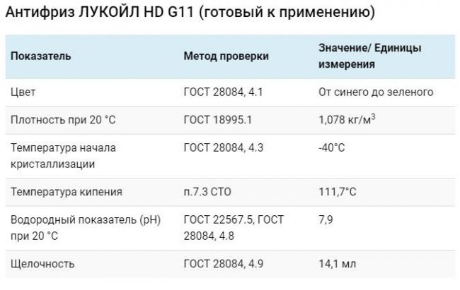 Технические характеристики