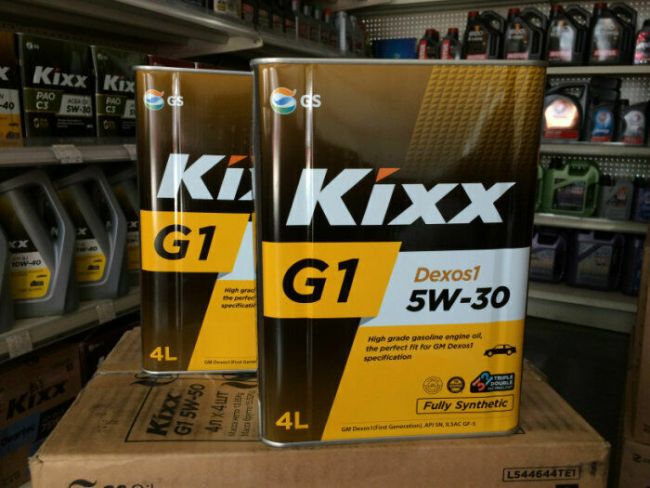 Моторное топливо