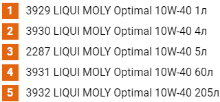 Характеристики