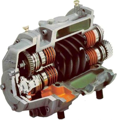 Характеристики масла