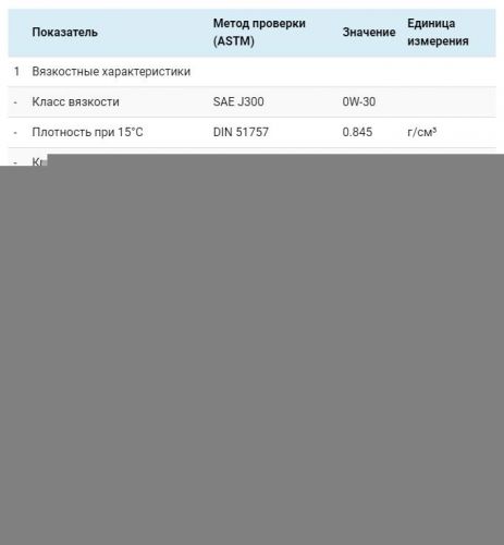 ТЕХ.ХАРАКТЕРИСТИКИ