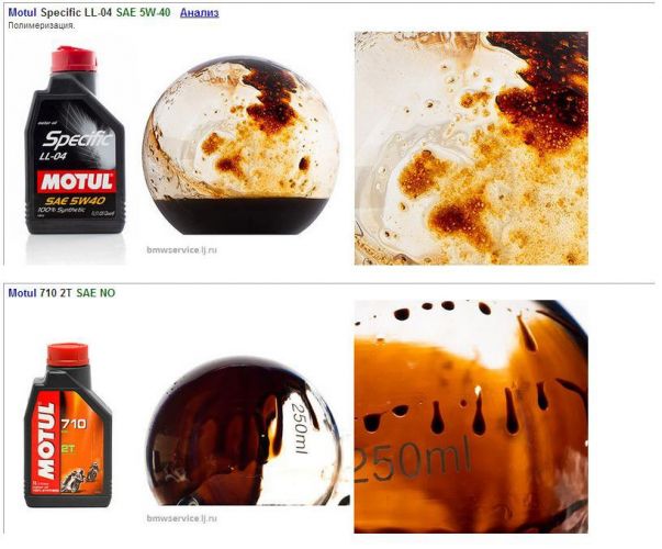 Предназначение