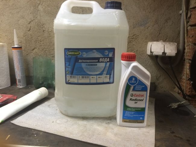 Использование продукта