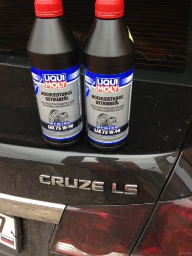 Область использования