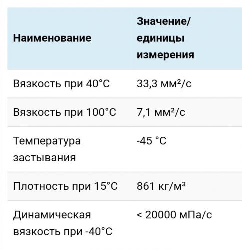 ТЕХНИЧЕСКИЕ ХАРАКТЕРИСТИКИ