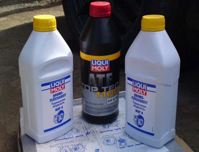 Сфера использования