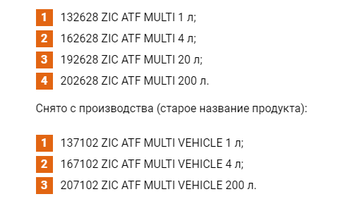 Форма выпуска и артикулы