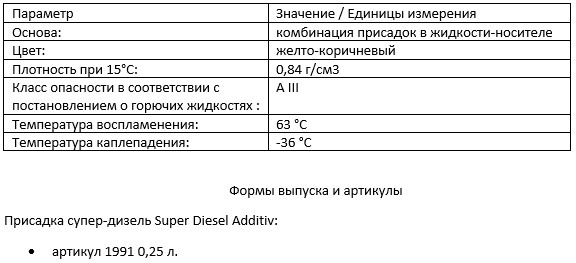 Характеристики