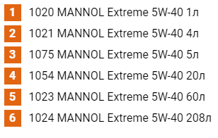 Артикулы и маркировки