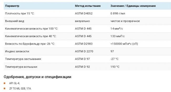 ТЕХНИЧЕСКИЕ ХАРАКТЕРИСТИКИ