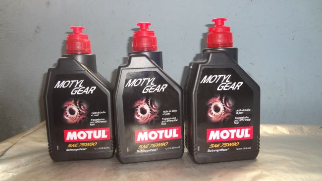 Где применяется