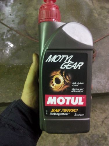 Как применять