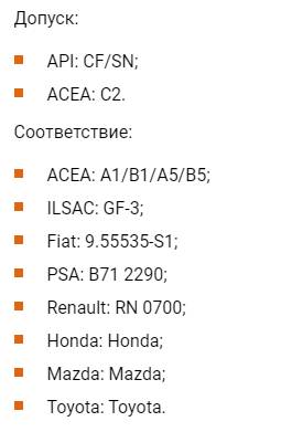 Соответствия и допуски