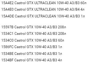 Формы выпуска и артикулы